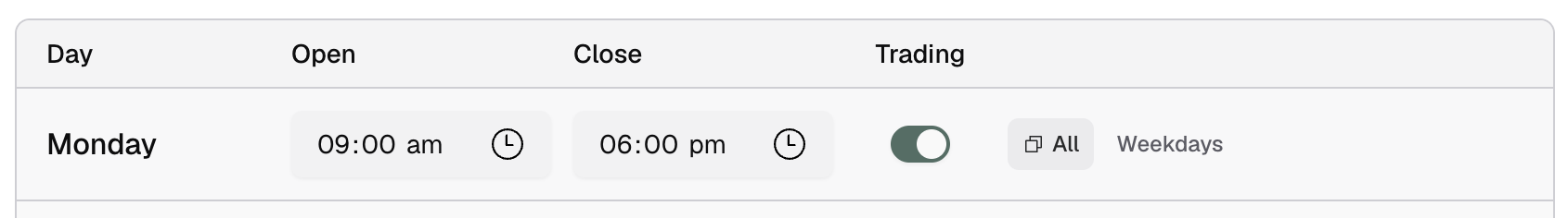 Trading hours copy actions